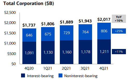 Chart, bar chart  Description automatically generated