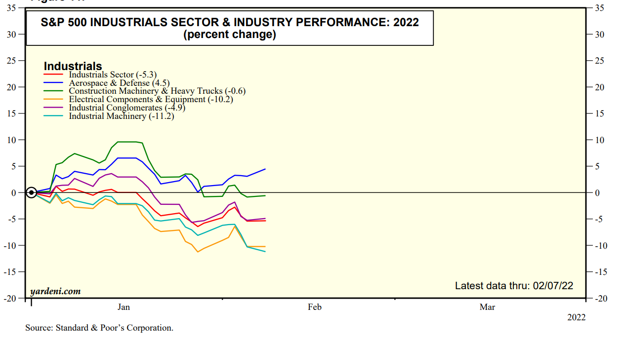 Chart  Description automatically generated